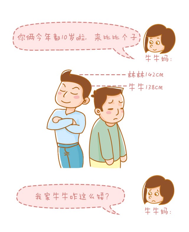 判斷孩子的高矮？這3點(diǎn)沒(méi)搞清楚會(huì)后悔！_01.jpg