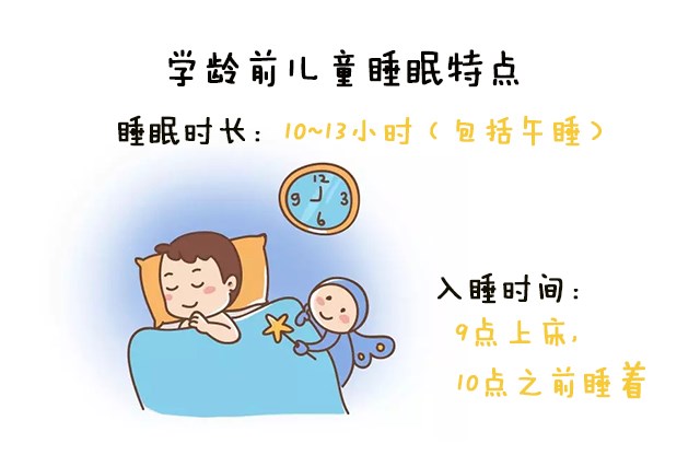 睡眠時間.jpg